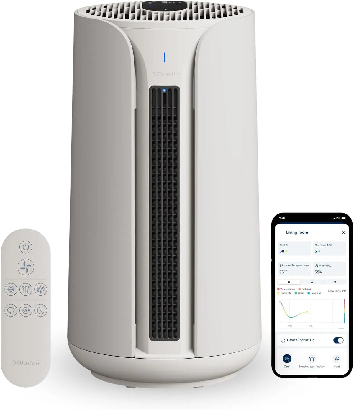 Purificador de ar multifuncional BLUEAIR: Aquecimento, Refrigeração e Purificação Silenciosa com Filtro HEPA para Alergias e Odores